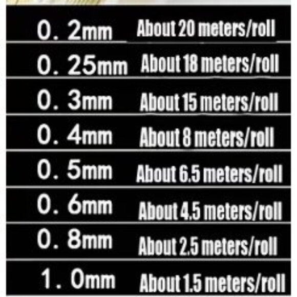 3 Spools - Three-Colors - Copper Wire .6mm - Picture 4 of 4